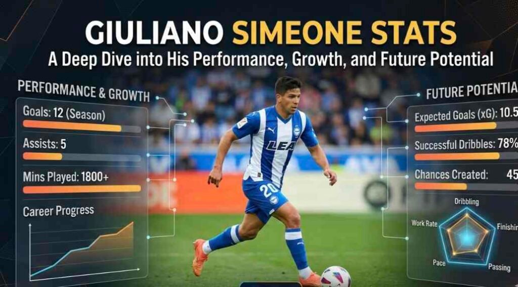 Giuliano Simeone Stats: A Deep Dive into His Performance, Growth, and Future Potential 16 giuliano simeone stats