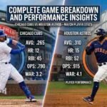chicago cubs vs houston astros match player stats: Complete Game Breakdown and Performance Insights 3 chicago cubs vs houston astros match player stats