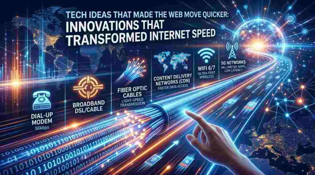 tech ideas that made the web move quicker: Innovations That Transformed Internet Speed 1 tech ideas that made the web move quicker